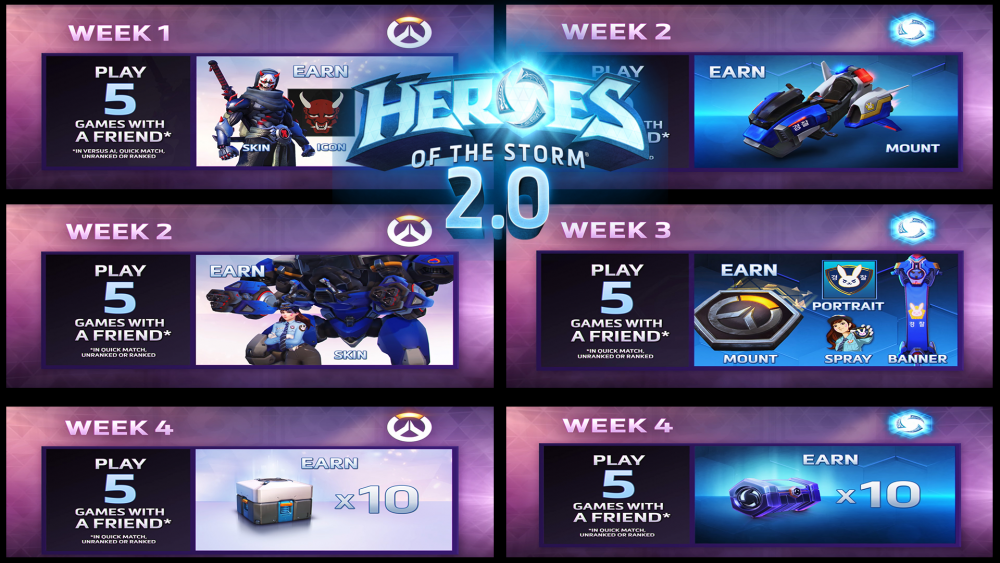 heroes of the storm nexus 2.0